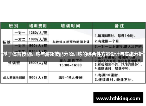 基于体育技能训练与游泳技能分段训练的综合性方案设计与实施分析