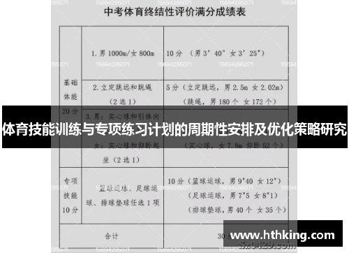 体育技能训练与专项练习计划的周期性安排及优化策略研究 体育技能训练与专项练习计划的周期性安排及优化策略研究